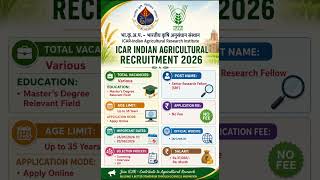 ICAR Recruitment 2026 | SRF Vacancy 2026 | Apply Online | Salary ₹37,000 | No Application Fee