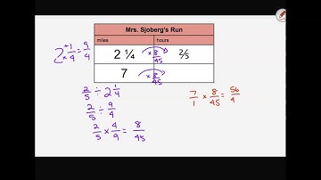 Summary: Open Up 7th Grade 4.3, Revisiting Proportional