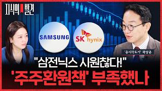 Samsung Electronics Plummets 8.7% Despite Record Shareholder Returns.. Is It Just Because Shareho...