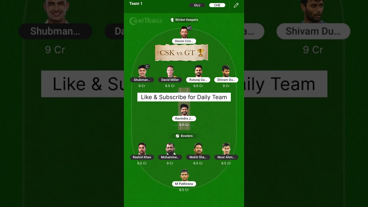 Csk vs GT playoff match team prediction , csk vs GT dream11 prediction