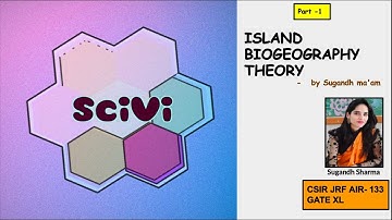 Island Biogeography Theory (Part-1) / Ecology/ CSIR NET/ GATE Life sciences