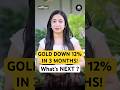 Why Gold Prices are Falling: Should You Buy?