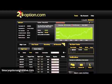 Binary options signals youtube
