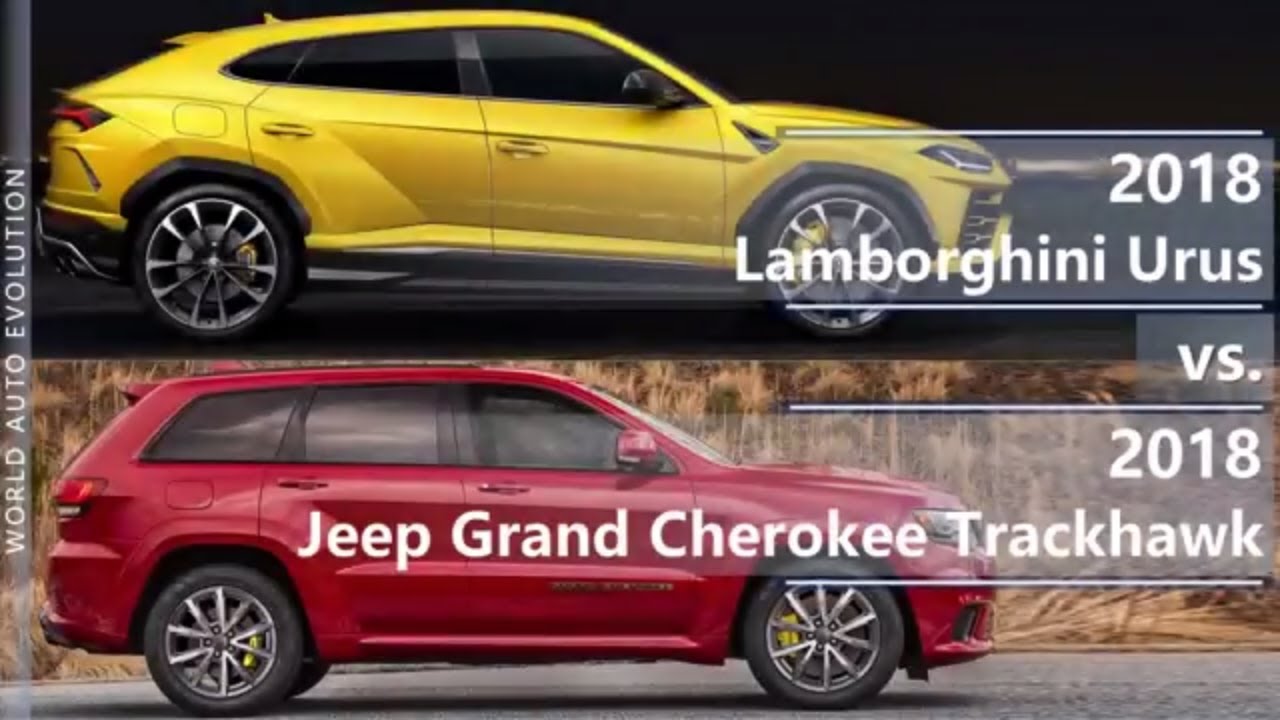 2018 Lamborghini Urus vs 2018 Jeep Grand Cherokee ...