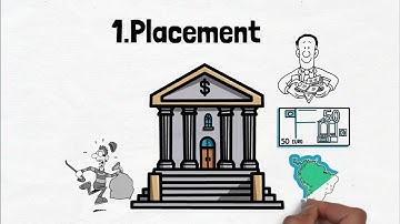 Three Stages of Money Laundering