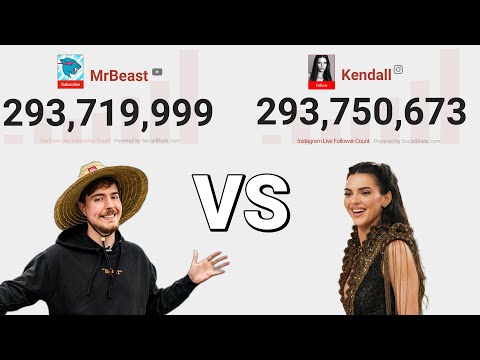 MrBeast vs T-Series - LIVE Sub Count (Battle for #1 Most Subscribed) 