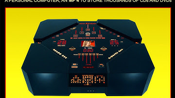 THE ULTIMATE AUDIO VISUAL SYSTEMS BY MEDIA 6 CREATIONS INTL