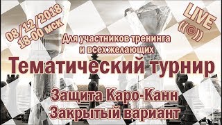 Тематический турнир. Защита Каро-Канн. Закрытый вариант