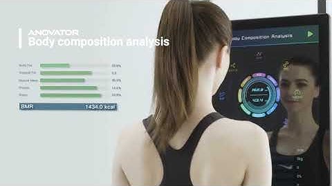 Anovator Body Analyzer