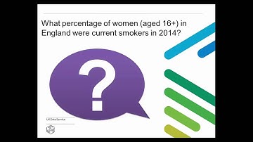 Webinar: An introduction to survey data on health