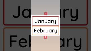 أسماء أشهر السنة بالانجليزي، Pronunciation of January and February #english #esl #learnenglish#us