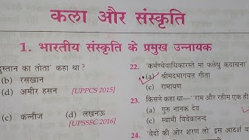 Bpsc History most important objective question answer by Bk study point for Bpsc History