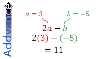 Introduction to Substitution | Addvance Maths 😊➕