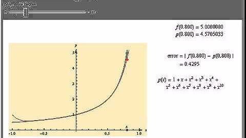 Quality of Approximation by Geometric Series
