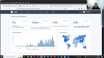 Outstanding User Interfaces with Shiny: Create template elements (shinyui02 17)