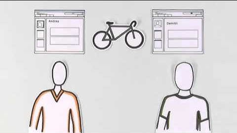 Sharepoint intro.mp4