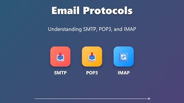 Email Protocols Explained: SMTP, POP3, and IMAP for Beginners