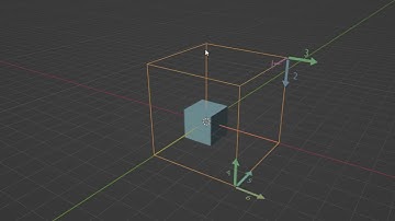 The figure below shows two particles A and B at xyz coordinates. Visual Explaination