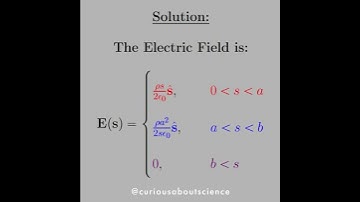 Problem 2.24 - Electric Potential, Calculating Potential: Introduction to Electrodynamics