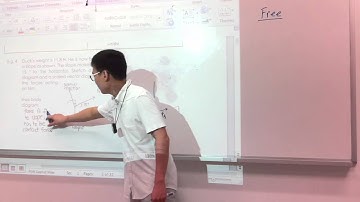 Free Body Diagram and Vector Diagram