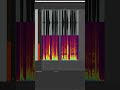音割れしないスゴイオーディオインターフェース ZOOM UAC-232