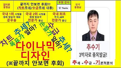 다이나믹디자인(145210) 추수기(추수) 전문가 종목 분석