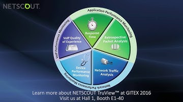 NETSCOUT TruView