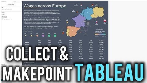 Tableau COLLECT & MAKEPOINT Functions