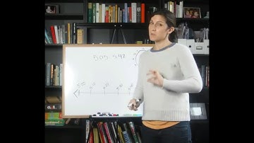 Solving Elapsed Time on a Number Line