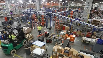 Unique Automated Sorting Systems