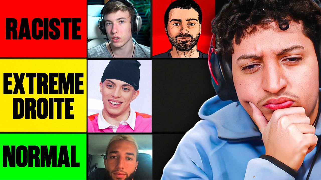 Qui est le plus raciste ?