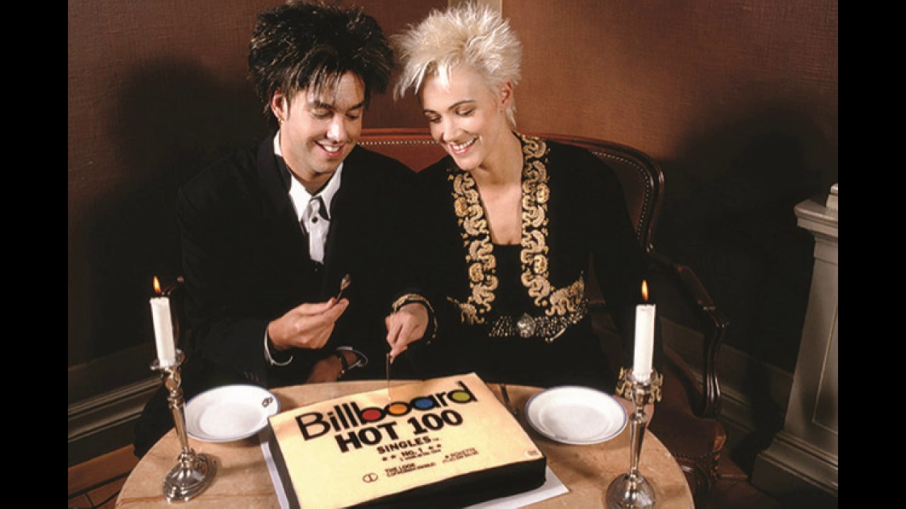 Roxette - The Look (DJ Moch's 12" Extended Dance Remix)