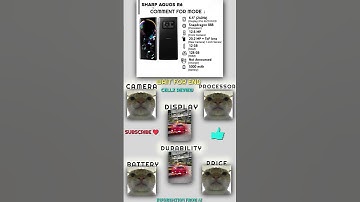 🗿Sharp Aquos R6 Review edit😎🎥#trending#review#comedy#love#new#edit#song#music#funny#sharp#r6#fyp#jdm