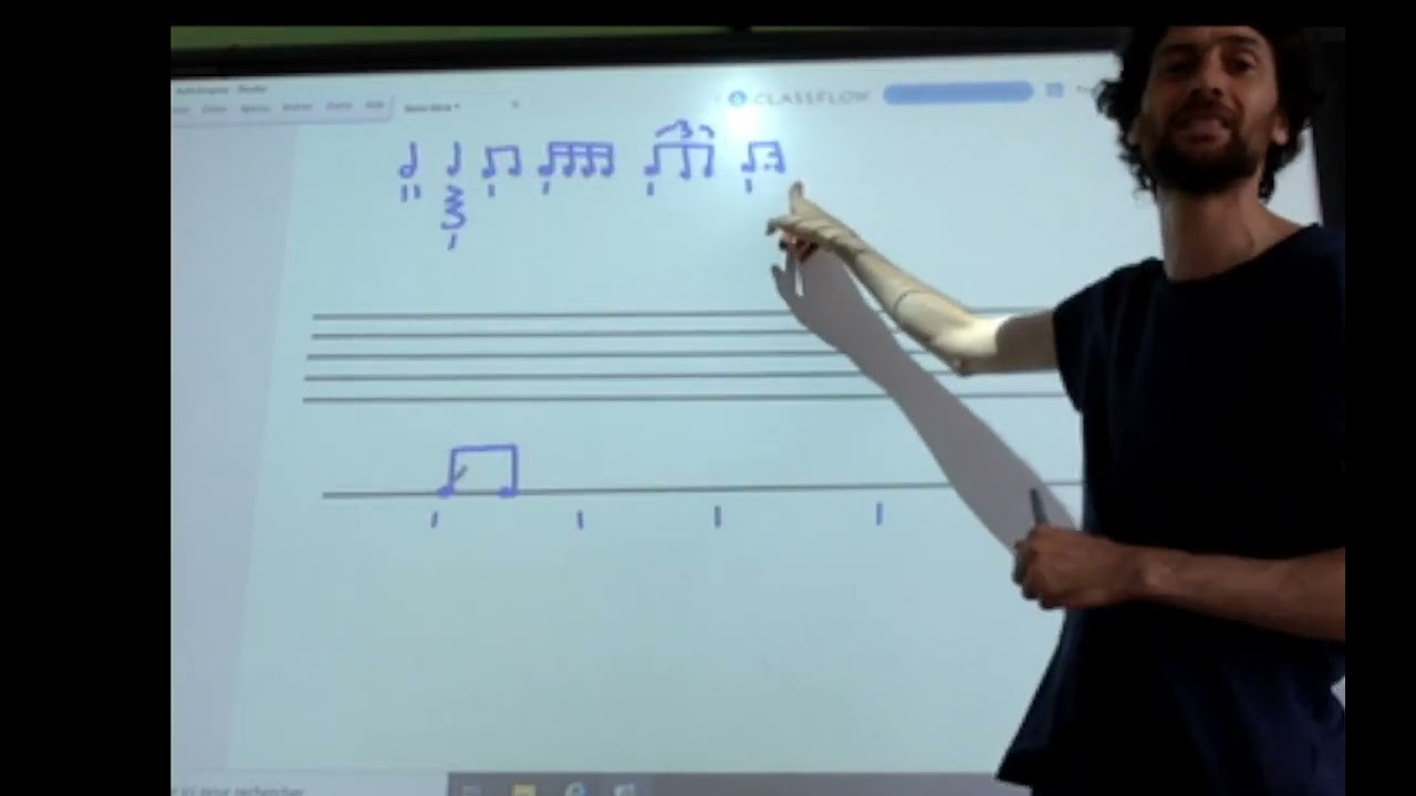 Cours FM F1 Préparation à l'examen de fin d'année DICTÉES