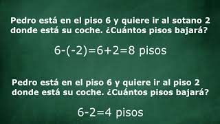 Problemas de números enteros