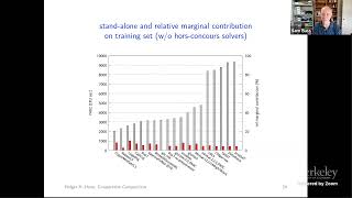 Cooperative Competition: A New Way of Solving SAT and other NP-Hard Problems in AI and Beyond