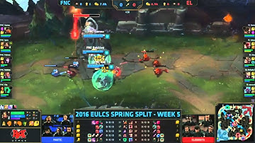 Fnatic vs. Elements | LCS EU Spring Split 2016 | W5D1