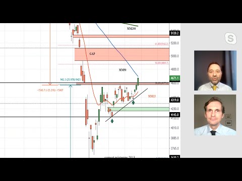 Les USA entrent en récession, les indices montent - 100% Marchés Daily - 29 Avril 2020 Les USA entrent en récession, les indices montent - 100% Marchés Daily - 29 Avril 2020