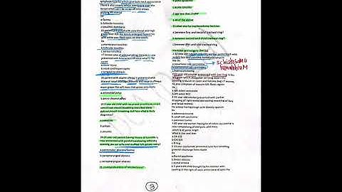 High yield Mcqs Explanations Part 2 | NRE 1