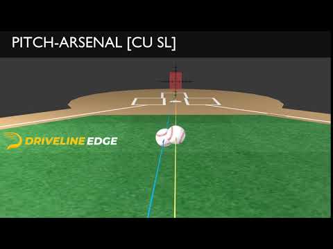 Driveline Edge Video 1