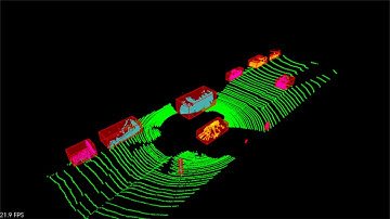 Sensor Fusion ـــــــ LIDAR Project