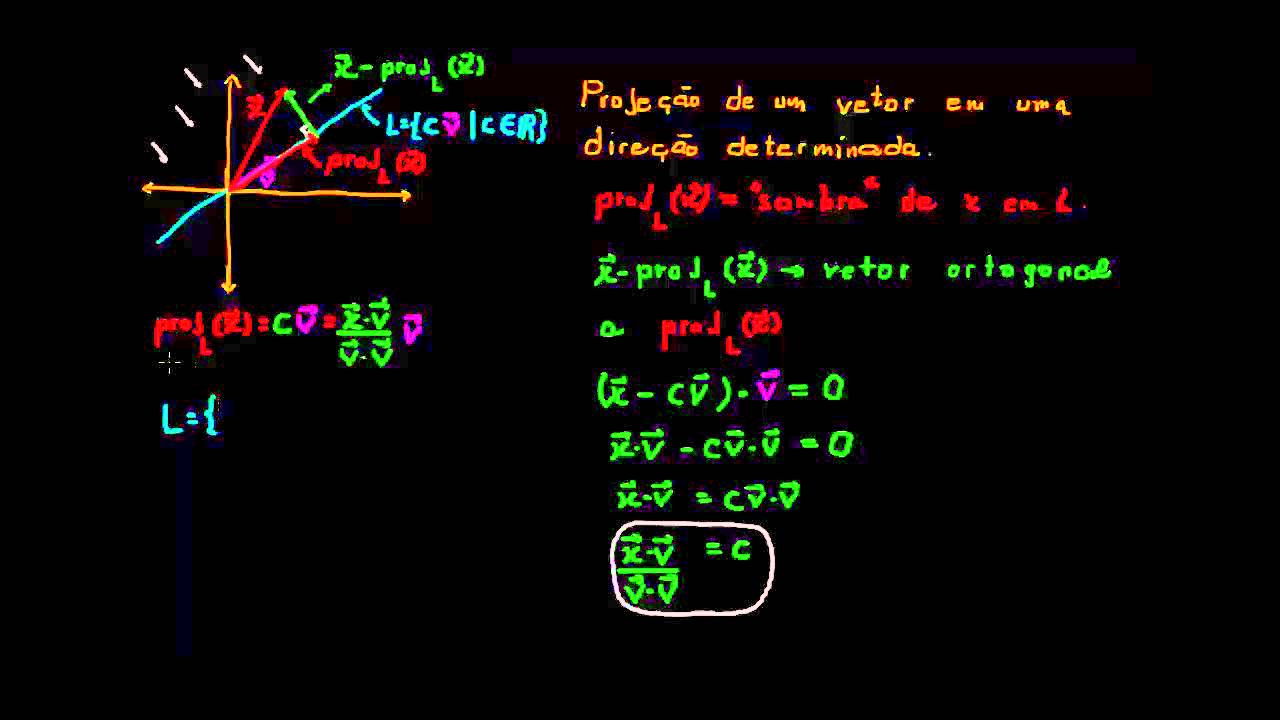 Introdução a projeções - YouTube