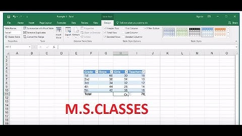 Adding Total Row to a Table in Excel 2016