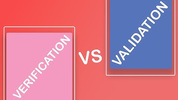 Verification and Validation in Problem Solving-Chap#1-Class 9th