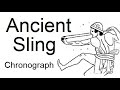 The ancient sling power chronograph test