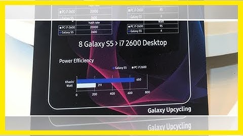 Samsung built a bitcoin mining rig out of old galaxy s5s—and it’s more efficient than a computer