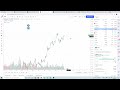 TRADERBAR обзор 16.08.2021 &quot;десятилетки&quot;, РУБЛЬ, НЕФТЬ, РТС, SP500, ЗОЛОТО