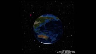 🌎 The Sounds of the Our Home Planet Earth 🌎 #shorts #planetearth #earthsounds