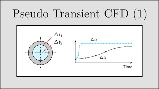 [CFD] Pseudo Transients for Steady-State CFD (Part 1) - Pseudo vs True Transients