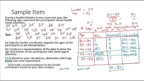 SOLVING DATA COLLECTION / DISPLAY | STATISTICS  SCENARIO BASED ITEMS  -  NEW CURRICULUM |  S.4 & S.3